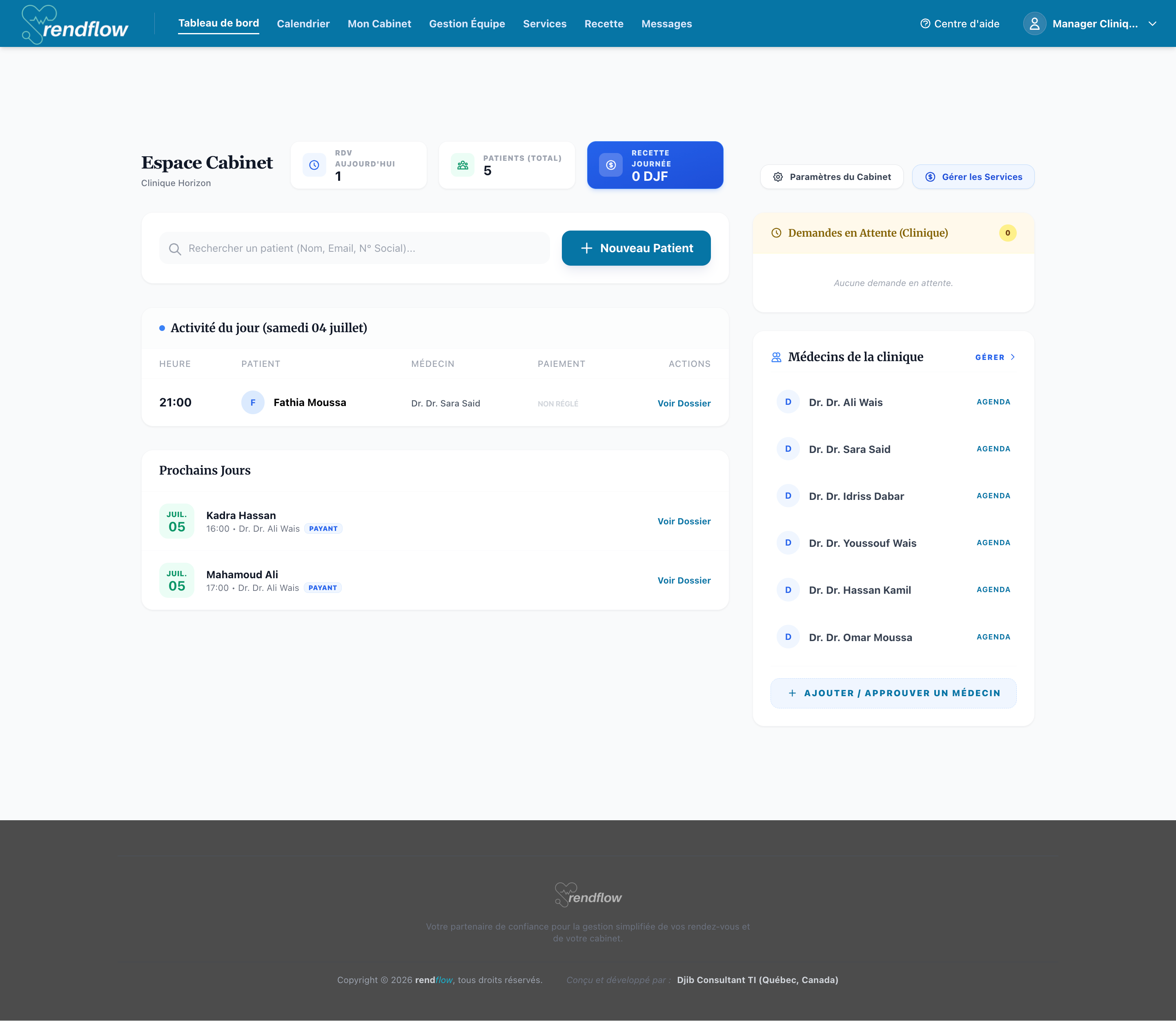 Interface Dashboard 2